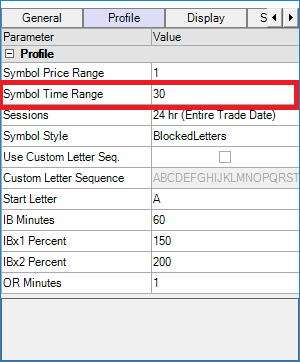 mp_-_properties_symbol_time_range.png mp_-_properties_symbol_time_range.png