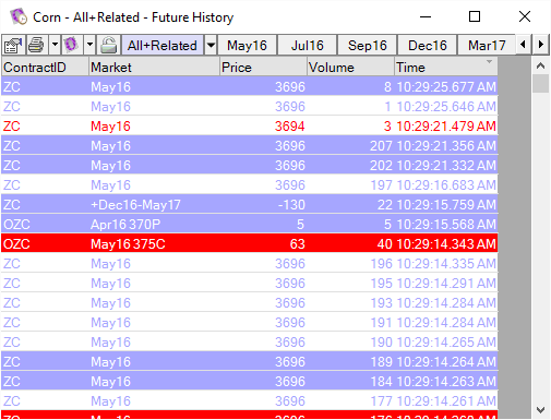 cnh_all_related.png cnh_all_related.png