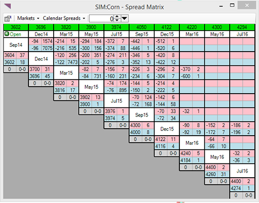 spm_spread-matrix.png spm_spread-matrix.png