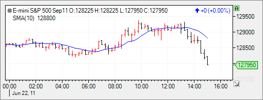 tickconversion_05.png tickconversion_05.png