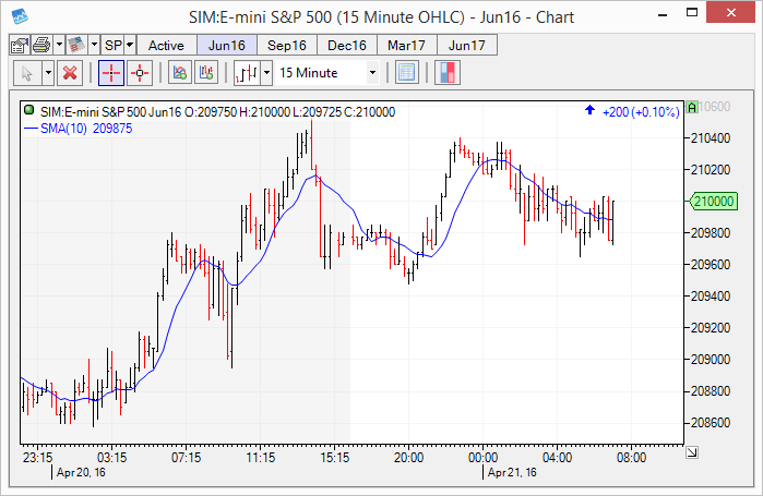 cs-simple_moving_average.png cs-simple_moving_average.png