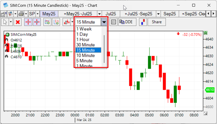 ch_time_interval_drop_down_small.png ch_time_interval_drop_down_small.png