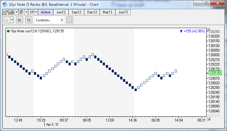 renko-chart.png