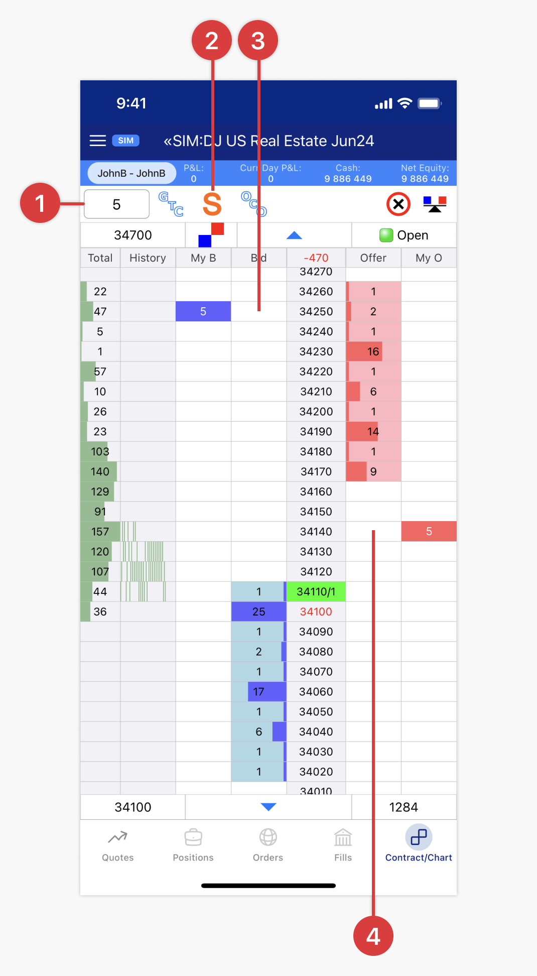 trading-from-charts-stopmarket-ios.png