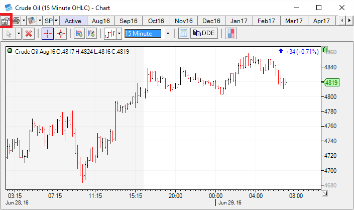 ch_chart_properties.png