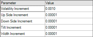 mm-incrementsmenu.png