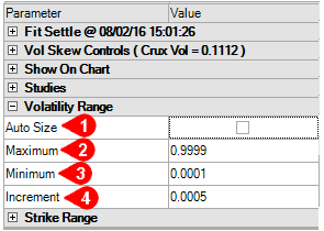mm-volatilityrange_1_.png