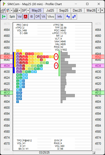 pc_display_poc_and_pocvo_prices.png