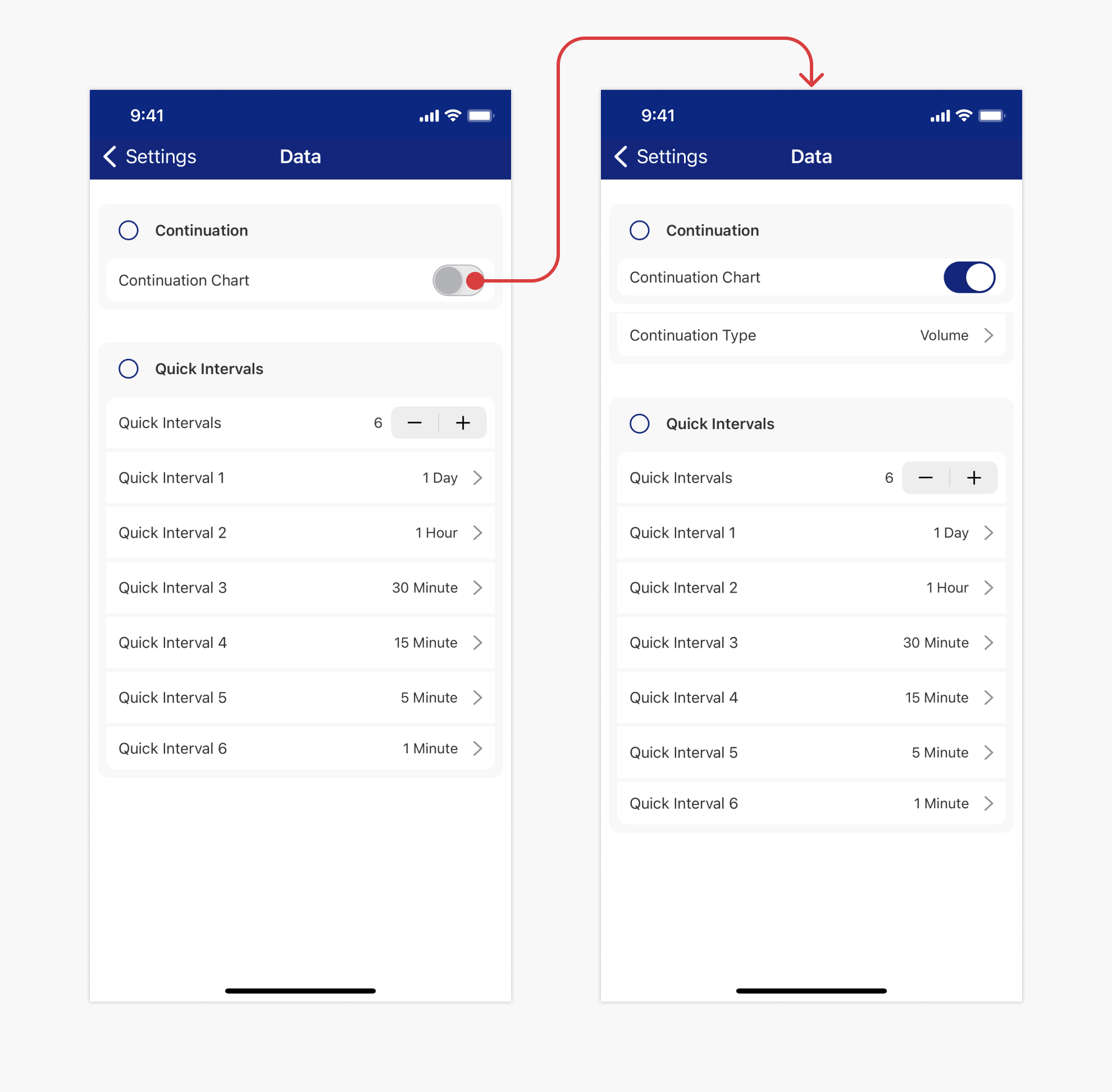 charting-configure-charts-3-ios.png