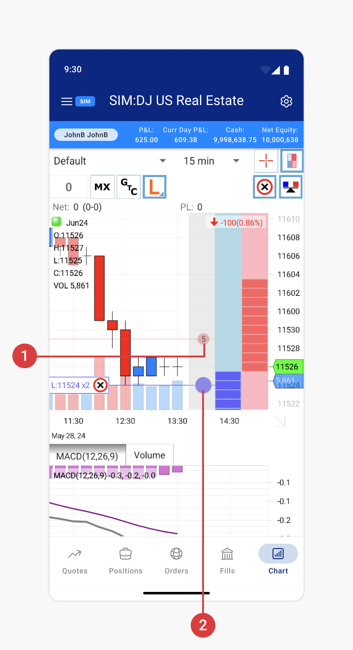 trading-from-charts-autooco-3-android.png