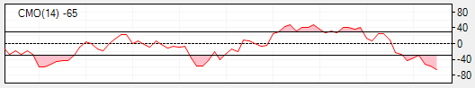 plot_wavecrest.png
