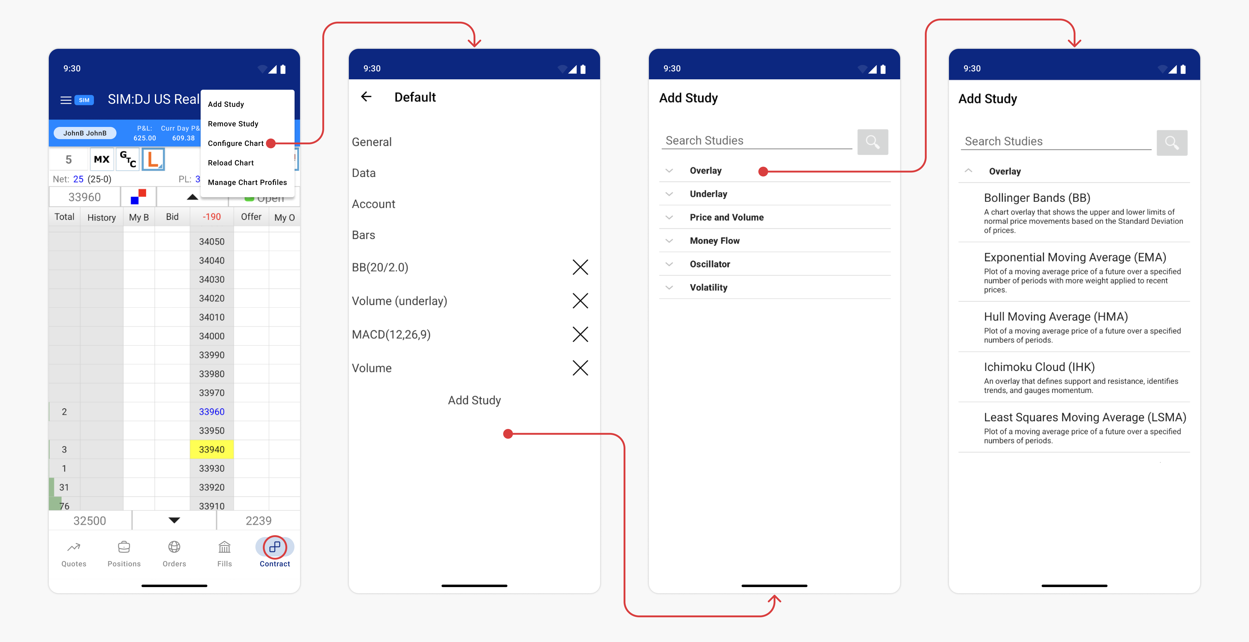 charting-add-a-study-1-android.png