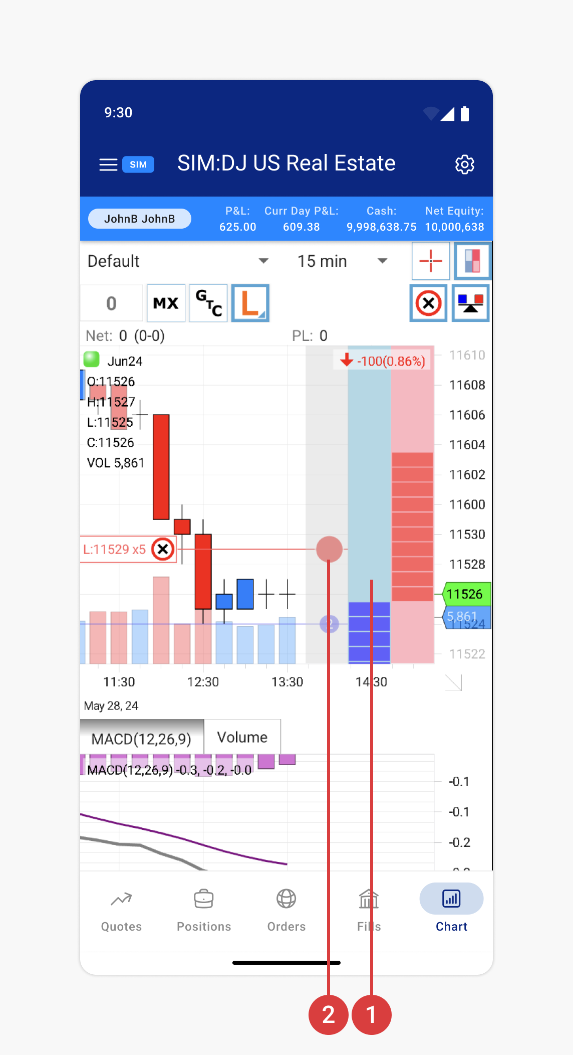 trading-from-charts-autooco-2-android.png