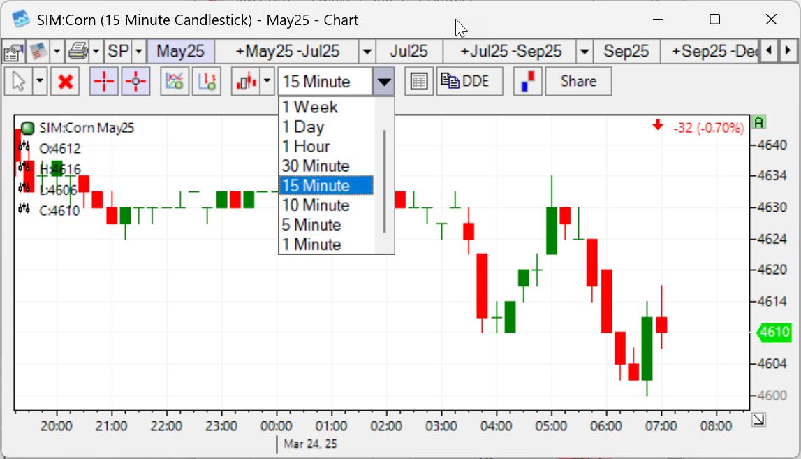 ch_time_interval_drop_down.png
