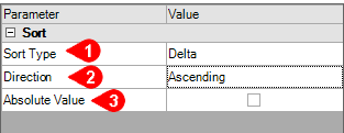 fast_-_gp_-_config_sort_1_.png