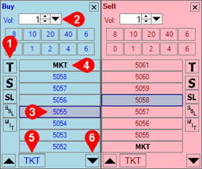 charttradingorders.png