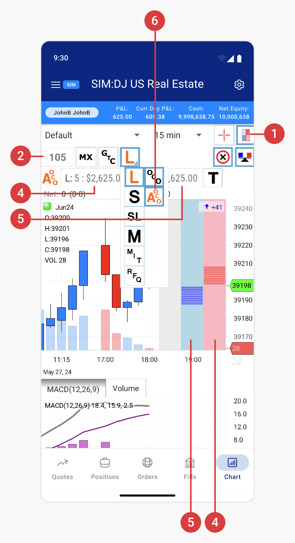 trading-from-charts-autooco-1-android.png