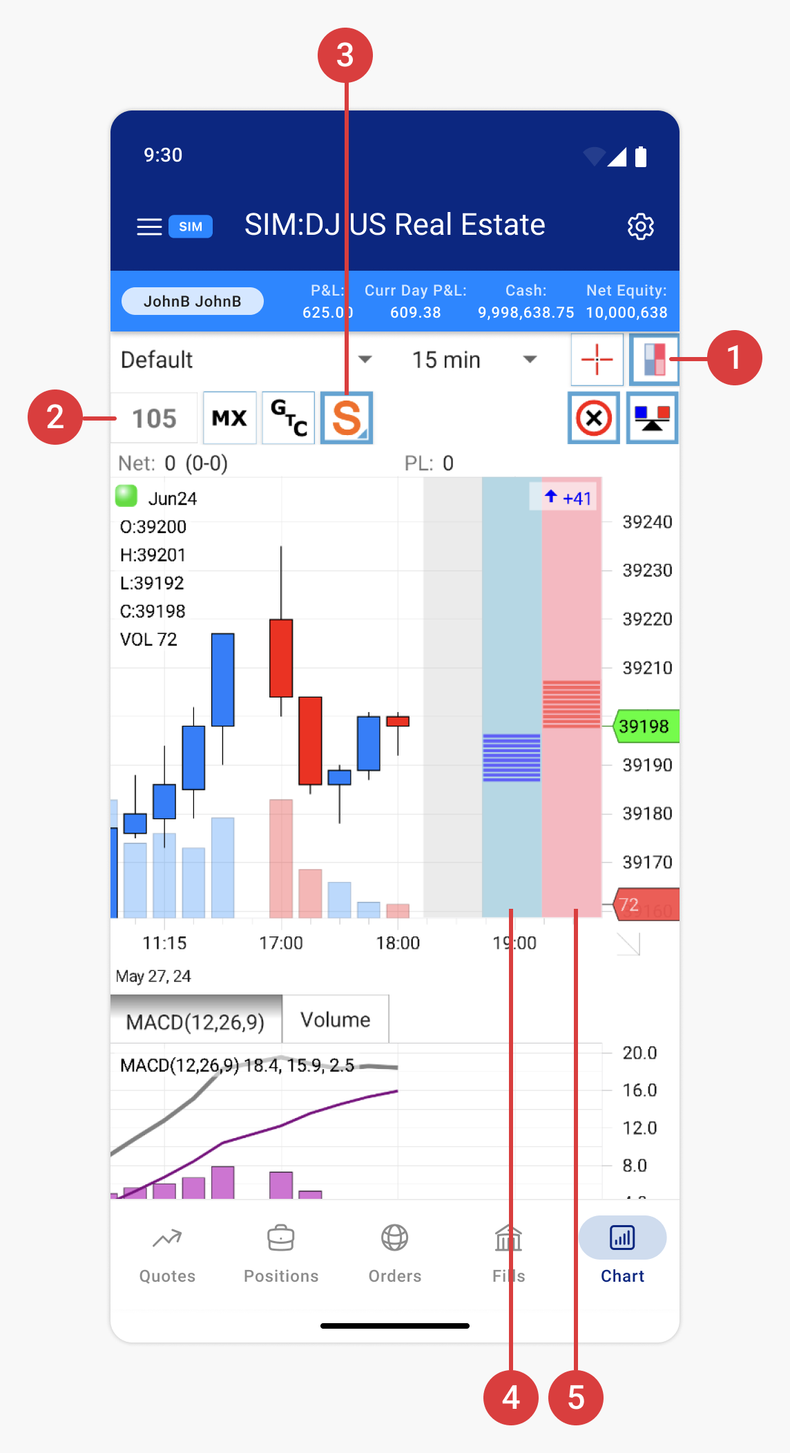 trading-from-charts-stopmarket-1-android.png