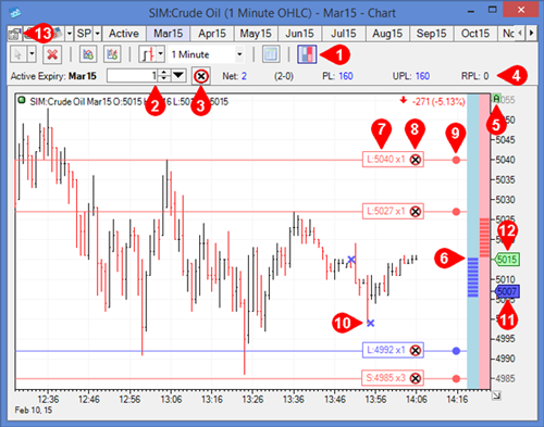ct-charttradingmain.png
