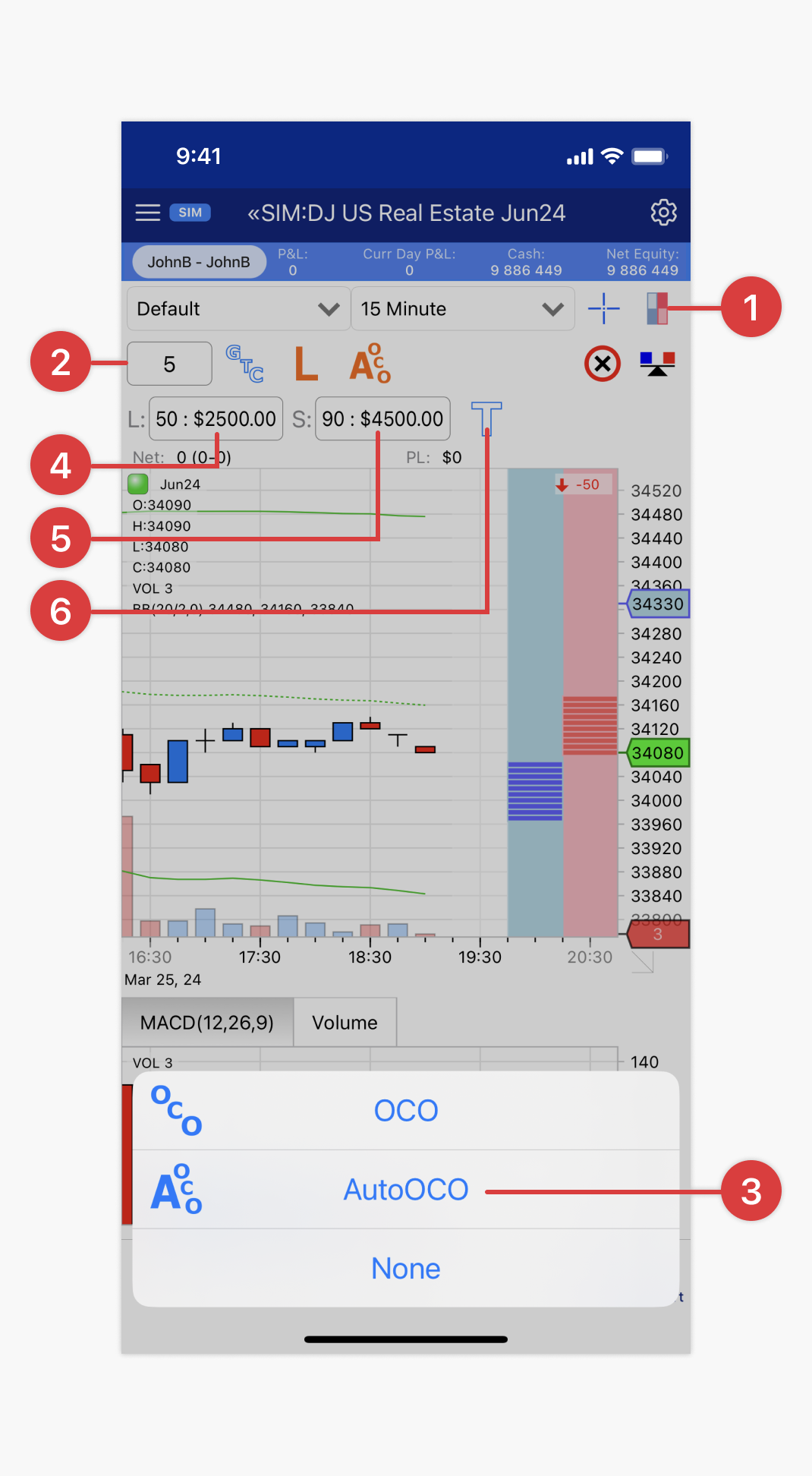 trading-from-charts-autooco-1-ios.png