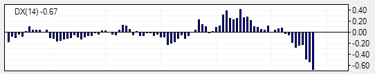 plot_histogram.png