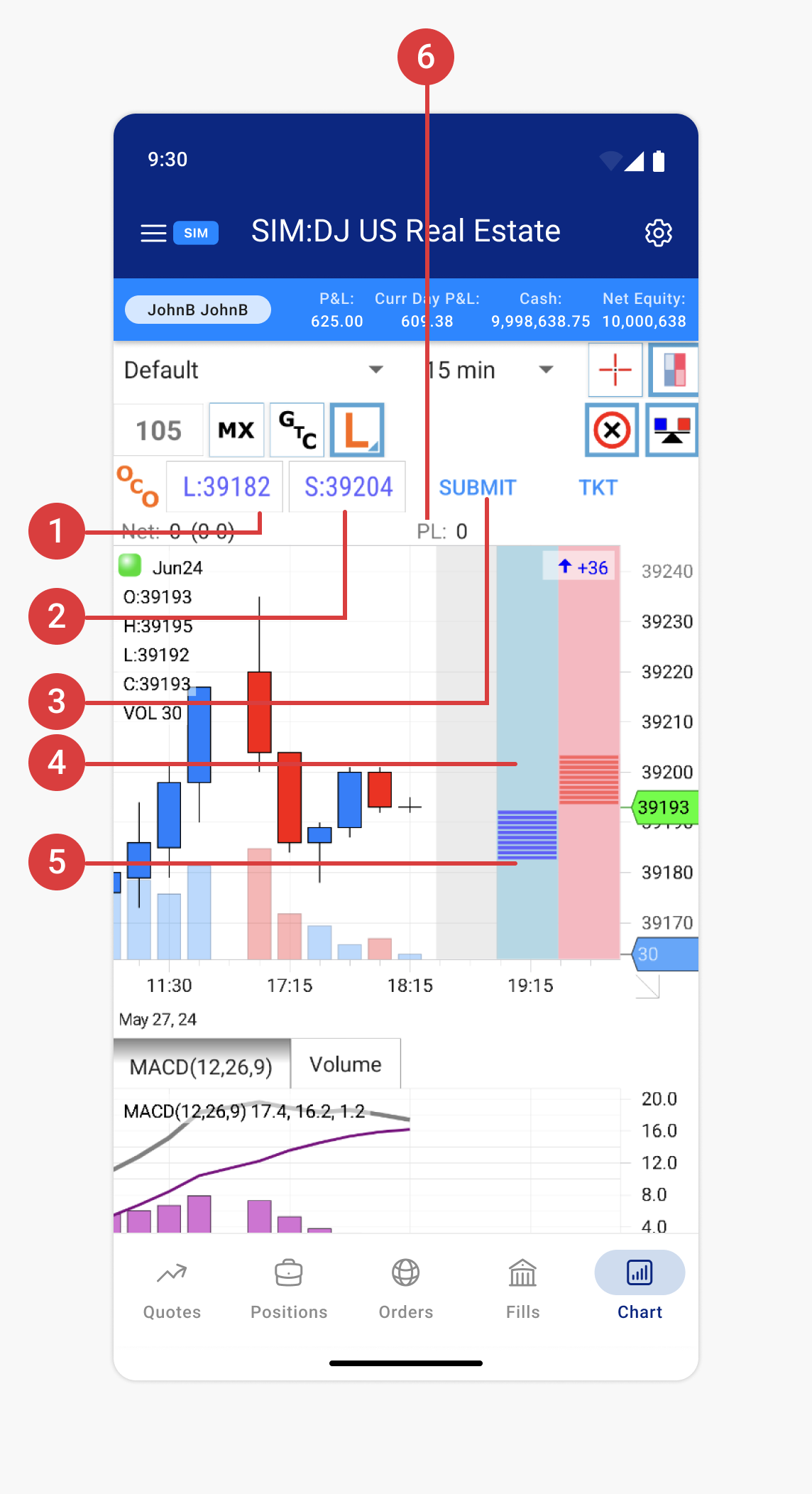 trading-from-charts-oco-2-android.png